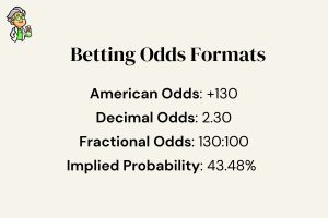 Descripción general de las transacciones de casinos con criptomonedas para principiantes Descripción general de las transacciones de casinos con criptomonedas para principiantes